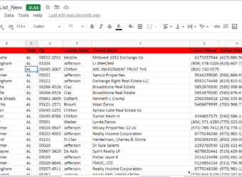 Skip Tracing Dollar General Completed List