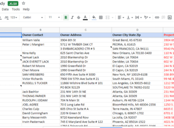 Skip Tracing Fresenius A-Miss ex. CA ready