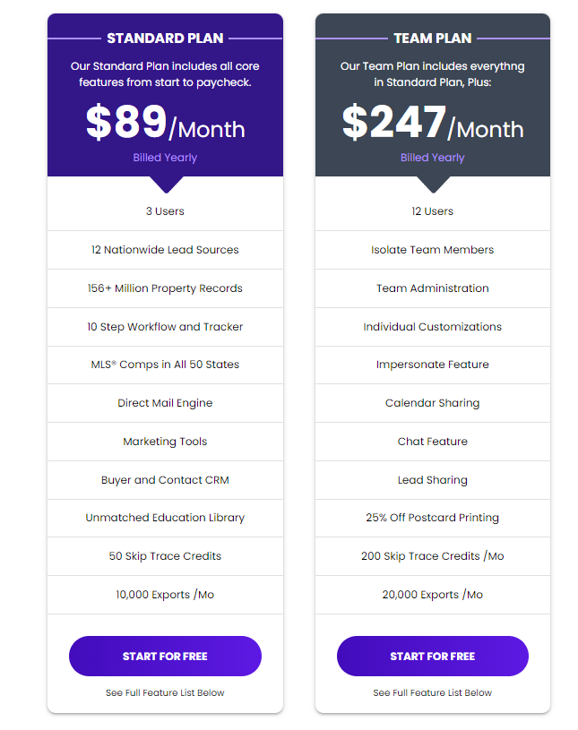 Myreipro Real estate Software