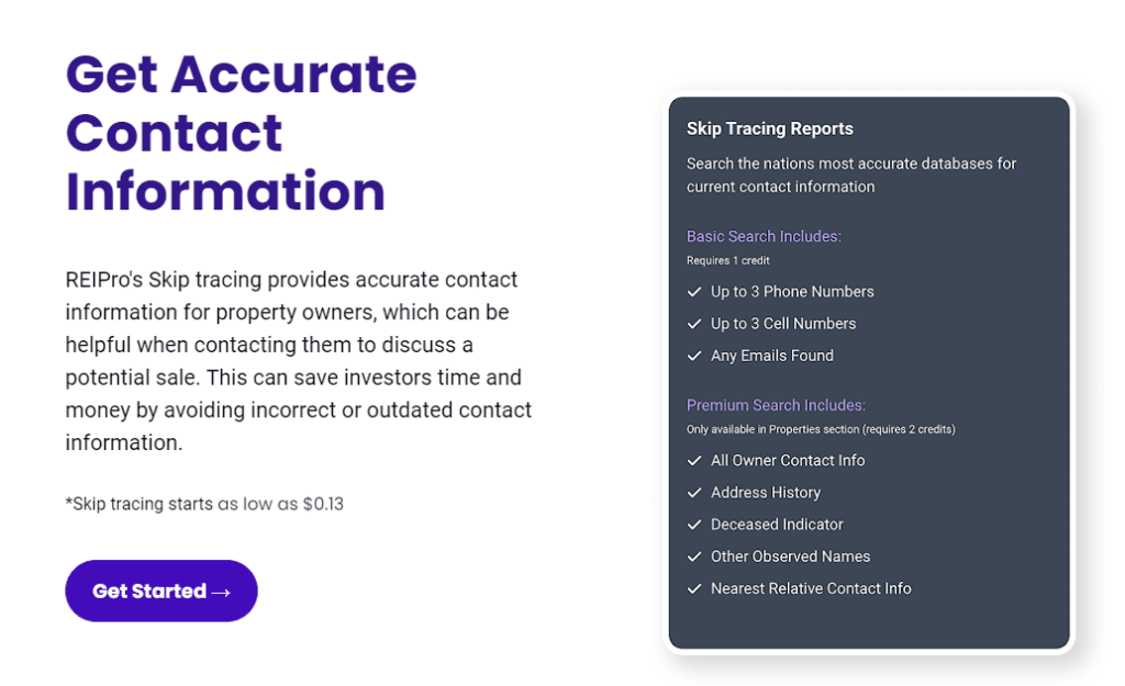 Myreipro Real estate Software